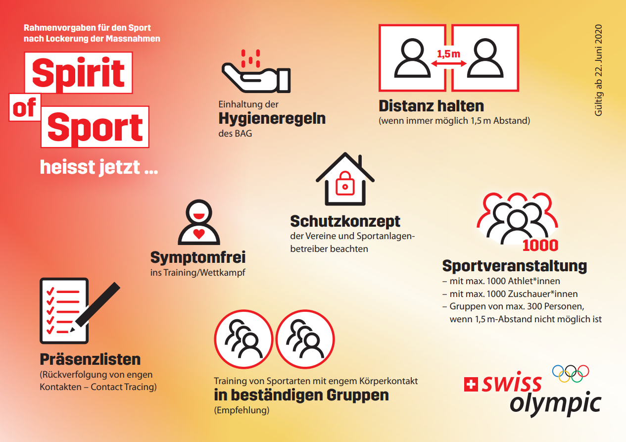 Coronavirus-Verhaltensregeln.png